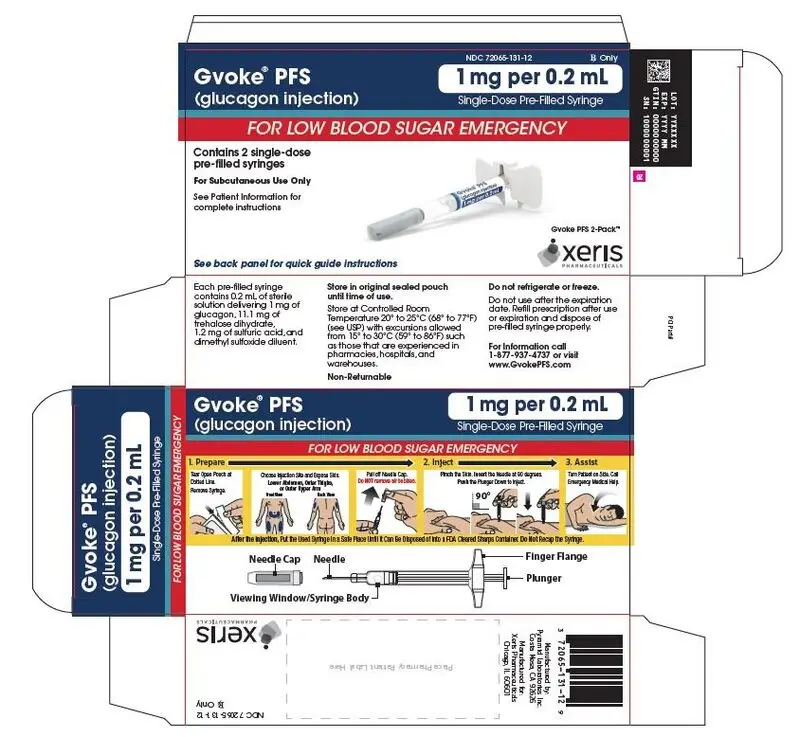 PFS 1 mg 2-pack carton label